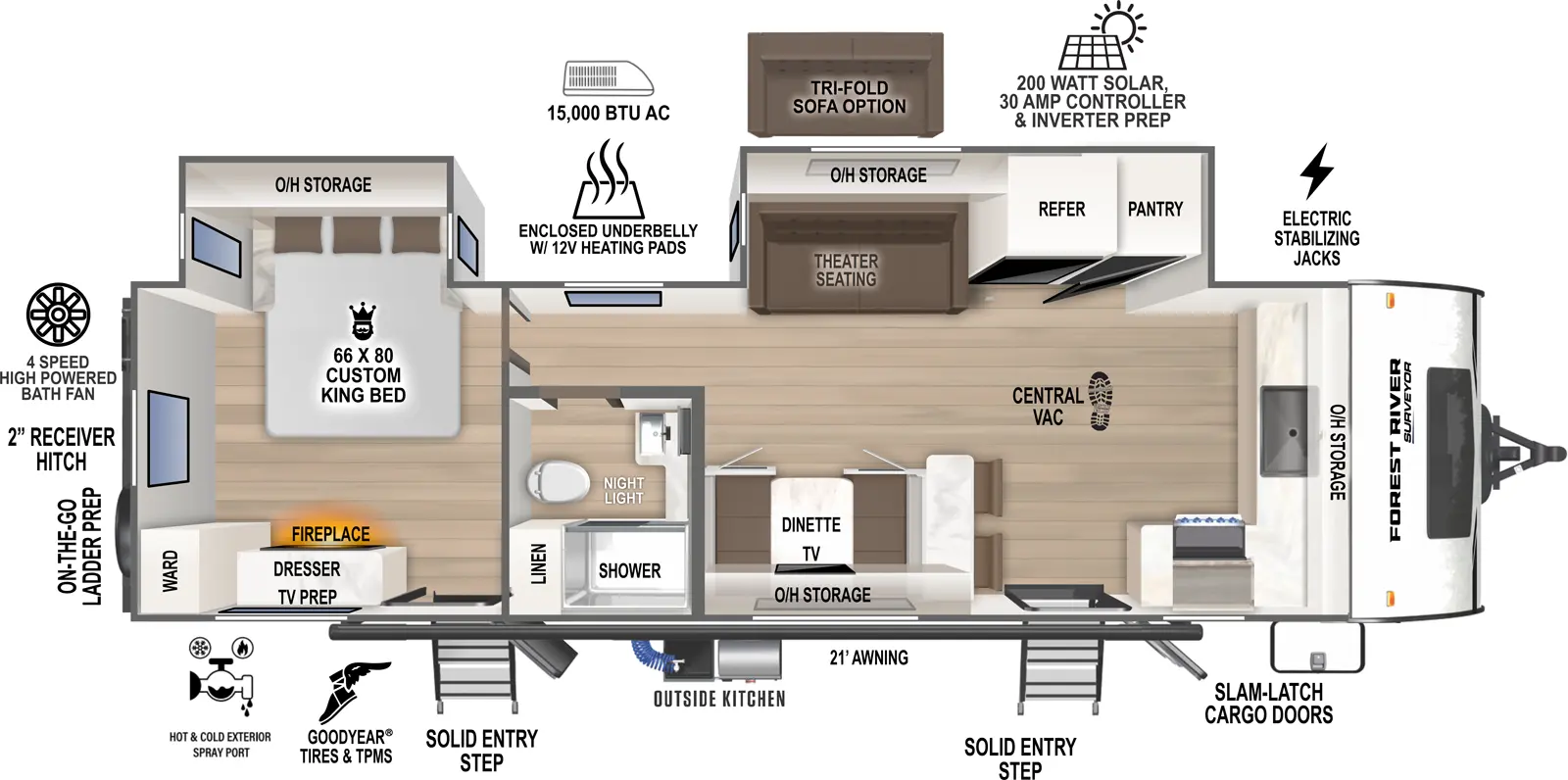 Grand Surveyor 275FKBS - DSO Floorplan